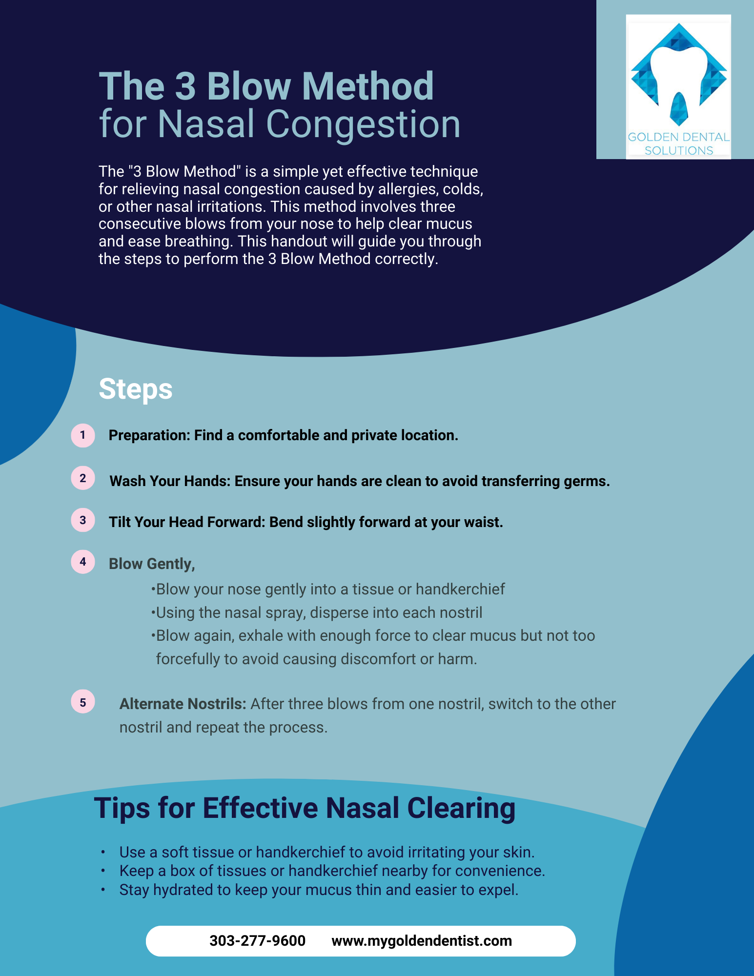 Nasal Hygiene Steps Sheet 1